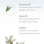 Hair Strengthening Oil 75 ml