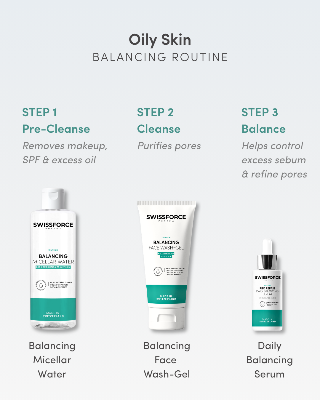 Balancing Face Wash Gel 200 ml