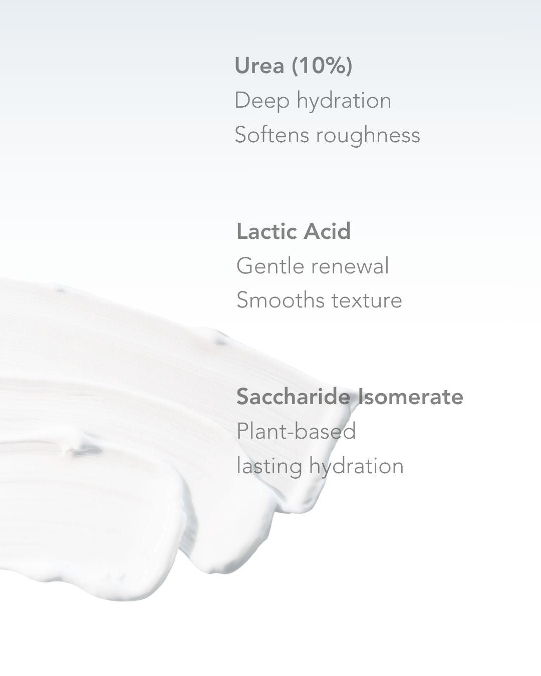 Intensive Moisturising Hand & Foot Cream 100 ml