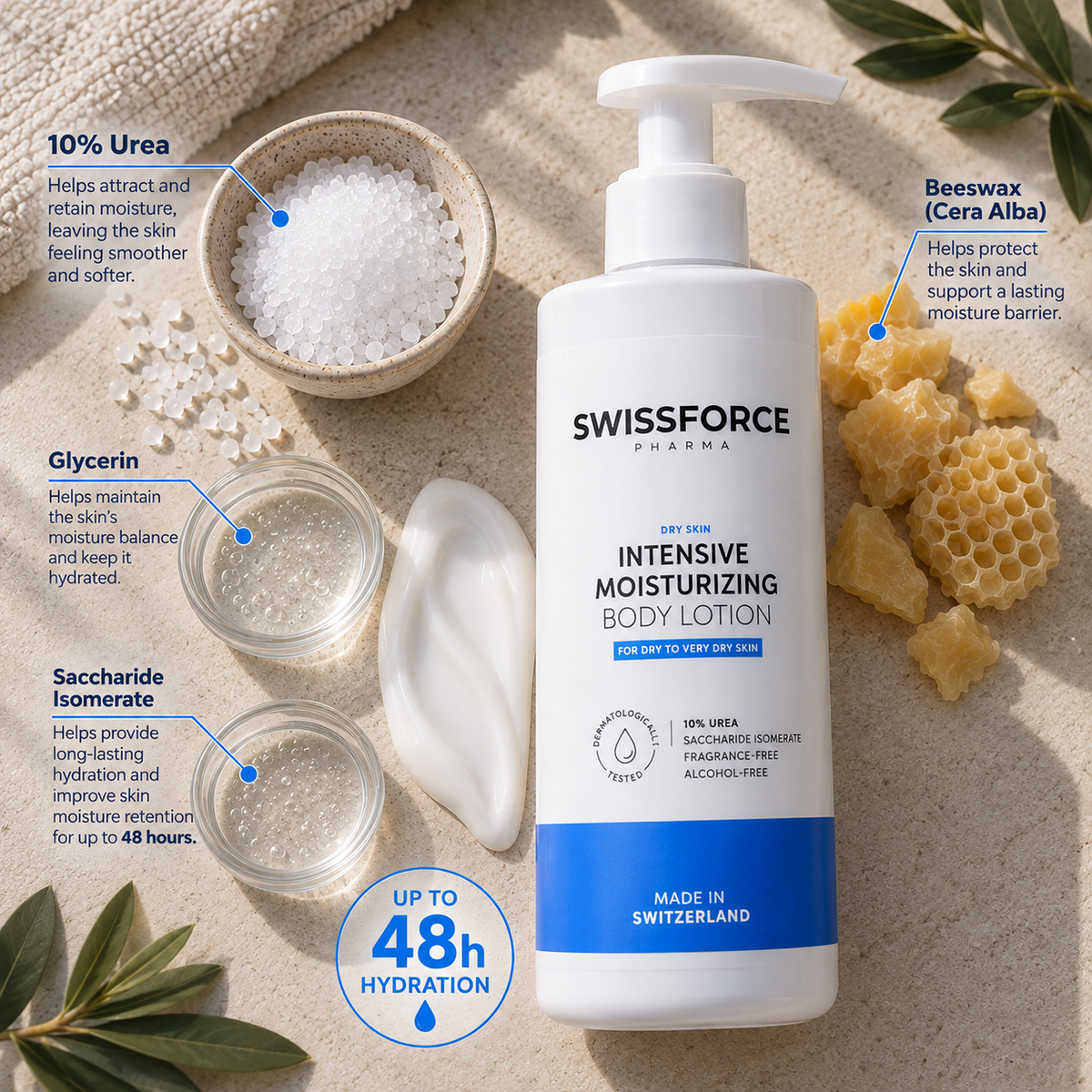 Intensive Moisturising Body Lotion 250 ml