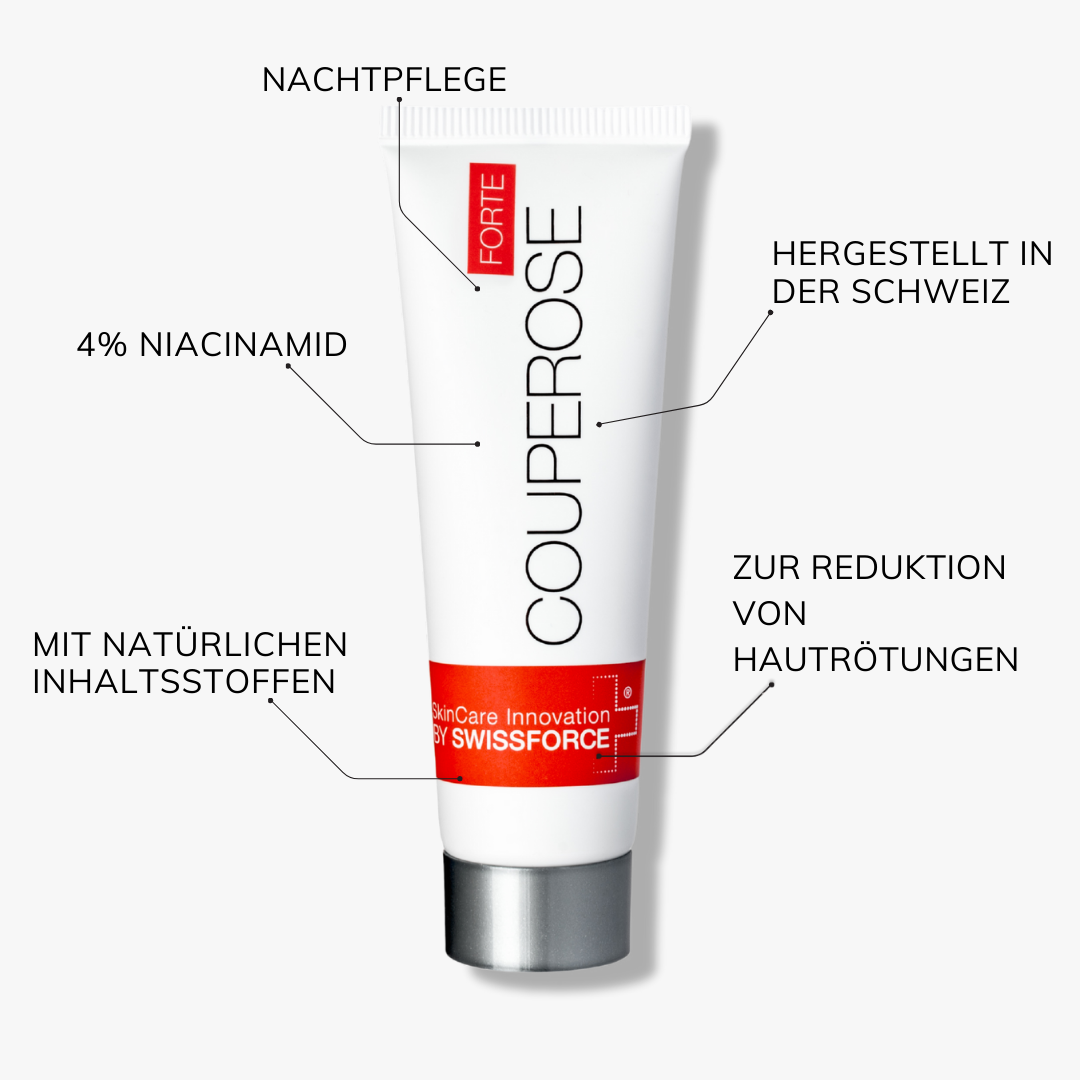 PROMO Swissforce® Anti-Couperose-Duo